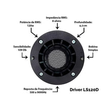 Carregar imagem no visualizador da galeria, Driver 120w 8r - Ls120d Leson