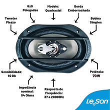 Carregar imagem no visualizador da galeria, Kit Facil Par 6pol 4r Par 6x9pol 4r - 280w Rms Leson
