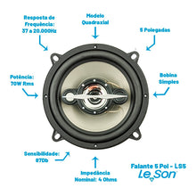 Carregar imagem no visualizador da galeria, Kit Falante Quadriaxial 5 Pol 140w 4r Cinza Leson
