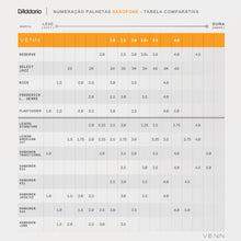 Carregar imagem no visualizador da galeria, Palheta Para Sax Alto 3.0 (Unidade) D Addario Venn VAS0130G2
